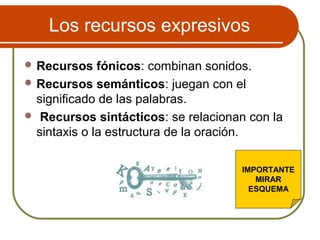 Los recursos expresivos
 Recursos fónicos: combinan sonidos.
 Recursos semánticos: juegan con el
significado de las palabras.
 Recursos sintácticos: se relacionan con la
sintaxis o la estructura de la oración.
IMPORTANTE
MIRAR
ESQUEMA
 