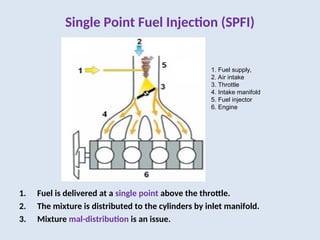 Single Point Fuel Injection Graph U2 - EFI, EIgn..sys.., TC-vgt, TWC cont.., Emission norms.ppt