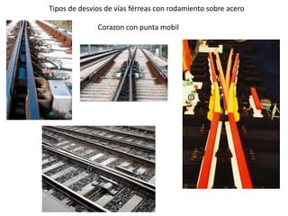 Corazon con punta mobil
Tipos de desvios de vías férreas con rodamiento sobre acero
 