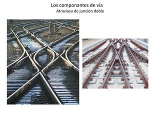 Atraviasa de junción doble
Los componantes de vía
 