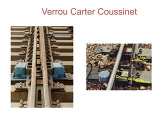 Verrou Carter Coussinet
 