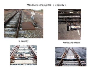 Manœuvres manuelles : « le saxeby »
Manœuvre directe
le saxeby
 