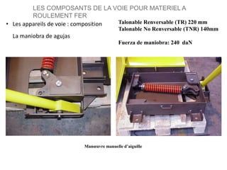 2010 - page 28
• Les appareils de voie : composition
La maniobra de agujas
LES COMPOSANTS DE LA VOIE POUR MATERIEL A
ROULEMENT FER
Manœuvre manuelle d’aiguille
Talonable Renversable (TR) 220 mm
Talonable No Renversable (TNR) 140mm
Fuerza de maniobra: 240 daN
 