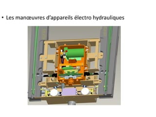 2010 - page 30
• Les manœuvres d’appareils électro hydrauliques
 