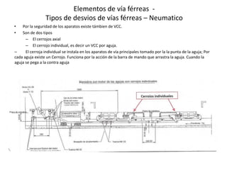 • Por la seguridad de los aparatos existe támbien de VCC.
• Son de dos tipos
– El cerrojos axial
– El cerrojo individual, es decir un VCC por aguja.
– El cerroja individual se instala en los aparatos de vía principales tomado por la la punta de la aguja; Por
cada aguja existe un Cerrojo. Funciona por la acción de la barra de mando que arrastra la aguja. Cuando la
aguja se pega a la contra aguja
Elementos de vía férreas -
Tipos de desvios de vías férreas – Neumatico
 