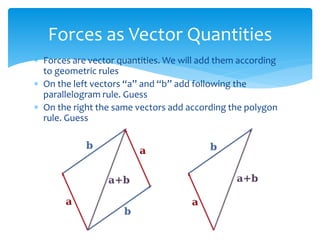  Forces are vector quantities. We will add them according
to geometric rules
 On the left vectors “a” and “b” add following the
parallelogram rule. Guess
 On the right the same vectors add according the polygon
rule. Guess
Forces as Vector Quantities
 