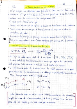 02 FECHA
Lntercanbiadares de Calor
n
dispositiuo dsehao pea transteric cler cntre dos Lluos
lierenBe T°qe están sgocados par una cered metalica.La lerta
imeulsera será l derencia de tempecatura.(AT)
Ecalar guede trasferirse r
onducción: trmsmis.ón Por antacto sn trensterencia de materia
onvecciónatransnisión r trsferencio de la ropia mater ia
portadara caec.
kadiación:la energa pcopoge mediefe ccdas alectrarmaenhcas.
Losinercanbiadarestronsfieren enerea par coriveación cdción
Ccuación cinetca de tconsmisión de cabo
AT2-AT
-U.A AT AT
- tlo de caler,velocidad de translerencia/sKC h
A:area stal de transtereocia.Es el área que sepaaas crrientes
del
pceceso.Esta variable e maneia en el diterpdel equipo
-U:coeliCiente qoba de trnsterencia de Cal.Cenuiene un ade
para maimi2a rnsterencia,y lo dbtengo dismiouyero las resistencas
- ATaLtemperatura media loarilmica.
T
ATA ATAFT+2
ATT2t4
Esta rmula seb esválida para inBercambiaderes de seametia
Ssmple.En caso de otercanbiadres de +ubo ras sería un solo
Pasopor ostubos y un soo paso mc le cocaa.
OTA
 