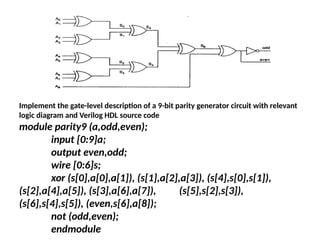 Hdl Model Introductio to verilog_HDL Modeling.pptx