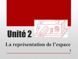 Unité 2
La représentation de l’espace
1
 