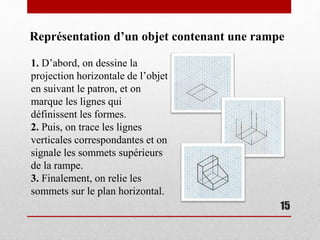 15
1. D’abord, on dessine la
projection horizontale de l’objet
en suivant le patron, et on
marque les lignes qui
définissent les formes.
2. Puis, on trace les lignes
verticales correspondantes et on
signale les sommets supérieurs
de la rampe.
3. Finalement, on relie les
sommets sur le plan horizontal.
Représentation d’un objet contenant une rampe
 