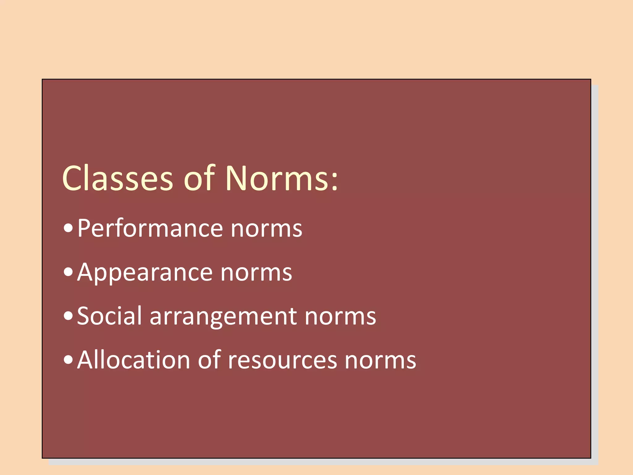 Classes of Norms:
•Performance norms
•Appearance norms
•Social arrangement norms
•Allocation of resources norms
 