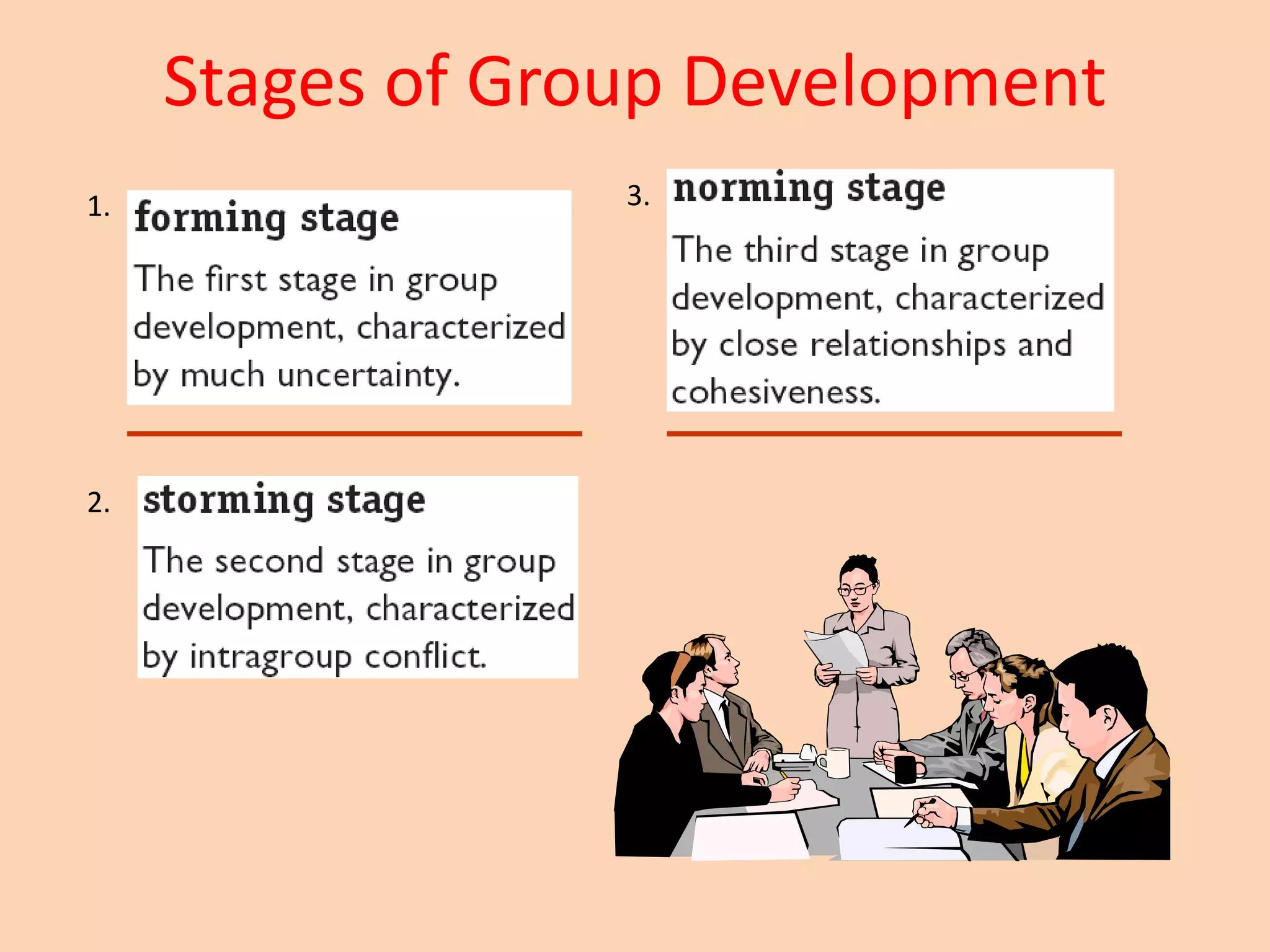 Stages of Group Development
1.
2.
3.
 