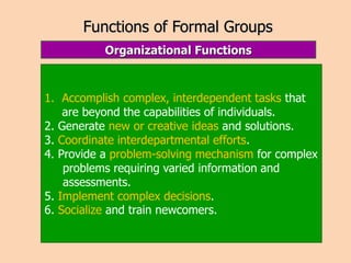 Group Behavior – Meaning, Types of Groups, Group Process, Group ...