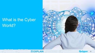 ENGAG EXPLOR
EXPLAIN EXTEND
EVALUAT
What is the Cyber
World?
12
 