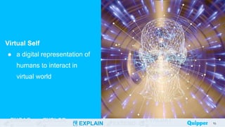 ENGAG EXPLOR
EXPLAIN EXTEND
EVALUAT
Virtual Self
● a digital representation of
humans to interact in
virtual world
15
15
 