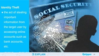 ENGAG EXPLOR
EXPLAIN EXTEND
EVALUAT
Identity Theft
● the act of stealing
important
information from
the target user by
accessing online
accounts such as
bank accounts,
etc.
21
 