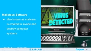 ENGAG EXPLOR
EXPLAIN EXTEND
EVALUAT
Malicious Software
● also known as malware,
is created to invade and
destroy computer
systems
24
 