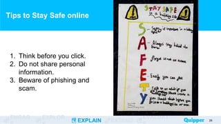 ENGAG EXPLOR
EXPLAIN EXTEND
EVALUAT
Tips to Stay Safe online
28
1. Think before you click.
2. Do not share personal
information.
3. Beware of phishing and
scam.
 