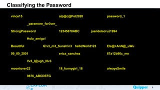ENGAG EXPLOR
EXPLAIN EXTEND
EVALUAT
Classifying the Password
8
vince15 alp@c@Pet2020 password_1
_paramore_for3ver_
StrongPassword 12345678ABC juandelacruz1994
Hola_amigo!
Beautiful G!v3_m3_Sunsh!n3 helloWorld123 Els@+AnN@_uWu
09_09_2001 erica_sanchez 67a12b90c_me
l!v3_l@ugh_l0v3
moonlover22 18_funnygirl_18 alwaysSmile
9876_ABCDEFG
 