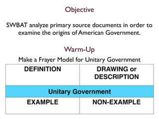 Objective

SWBAT analyze primary source documents in order to
   examine the origins of American Government.

                   Warm-Up
    Make a Frayer Model for Unitary Government
     DEFINITION                 DRAWING or
                               DESCRIPTION

              Unitary Government
       EXAMPLE               NON-EXAMPLE
 
