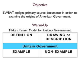 Objective ,[object Object],Warm-Up Make a Frayer Model for Unitary Government DEFINITION DRAWING or DESCRIPTION Unitary Government EXAMPLE NON-EXAMPLE 