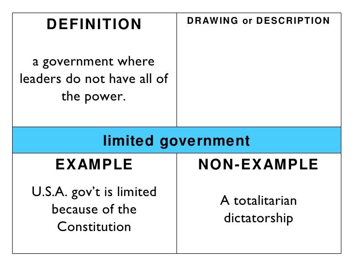 examples of government rome fontanacountryinn com examples of government