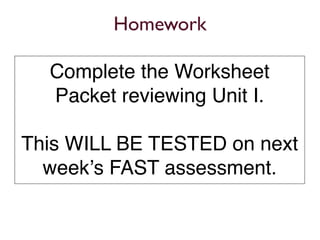 Homework

  Complete the Worksheet
  Packet reviewing Unit I.

This WILL BE TESTED on next
  weekʼs FAST assessment.
 