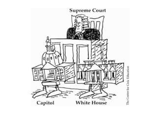 !    +77(56+2!54!VWX!54!=5%3('11!+%&!Y!54!,*'!1,+,'!2'3.12+,/('1!




                                                                    !
&!5%!,*'!-+(,55%!+@56'Z!:5/!-+%!.%4'(!,*+,!,*'!+(,.1,!.1!-500'%,.%3!5%!)*.-*!54
 