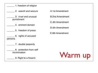 11th to 21st Amendments