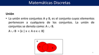 Unión
• La unión entre conjuntos A y B, es el conjunto cuyos elementos
pertenecen a cualquiera de los conjuntos. La unión de
conjuntos se denota como: A  B.
A  B = {x | x  A o x  B}
26
U
A
B
Matemáticas Discretas
 