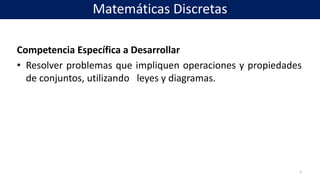 Competencia Específica a Desarrollar
• Resolver problemas que impliquen operaciones y propiedades
de conjuntos, utilizando leyes y diagramas.
3
Matemáticas Discretas
 