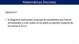 Ejercicio 2:
• El diagrama representa un grupo de estudiantes que fueron
encuestados y a los cuales se les pidió su opinión respecto de
los temas A, B y C.
37
Matemáticas Discretas
 