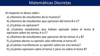 Al respecto se desea saber:
a) ¿Número de estudiantes de la muestra?
b) ¿Número de estudiantes que opinaron del tema B o C?
c) ¿Cuántos no opinaron?
d) ¿Cuántos estudiantes que habían opinado sobre el tema B
opinaron sobre los temas A o C?
e) ¿Número de estudiantes que opinaron de los temas A y B?
f) ¿Cuántos dieron su opinión sólo referente al tema A?
g) ¿Cuántos manifestaron su opinión sobre los tres temas?
h) ¿Cuántos opinaron sobre el tema C pero no sobre el tema B?
39
Matemáticas Discretas
 