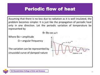 Periodic flow of heat
Assuming that there is no loss due to radiation as it is well insulated, the
problem becomes simpler. It is just like the propagation of periodic heat
only in one direction. Let the periodic variation of temperature be
represented by
θ= θo cos ω t
Where θo = amplitude
Ω = angular frequency
The variation can be represented by
sinusoidal curve of damped nature
16
Sri Ramakrishna College of Arts and Science
 
