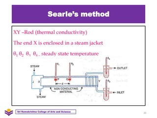 Searle’s method
XY –Rod (thermal conductivity)
The end X is enclosed in a steam jacket
θ1 θ2 θ3 θ4 – steady state temperature
20
Sri Ramakrishna College of Arts and Science
 