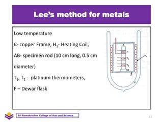 Lee’s method for metals
Low temperature
C- copper Frame, H1- Heating Coil,
AB- specimen rod (10 cm long, 0.5 cm
diameter)
T1, T2 - platinum thermometers,
F – Dewar flask
22
Sri Ramakrishna College of Arts and Science
 