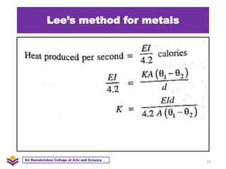 Lee’s method for metals
23
Sri Ramakrishna College of Arts and Science
 