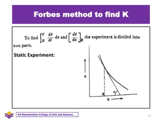 Forbes method to find K
Static Experiment:
27
Sri Ramakrishna College of Arts and Science
 