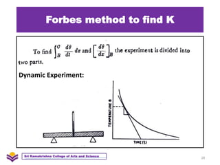 Forbes method to find K
Dynamic Experiment:
28
Sri Ramakrishna College of Arts and Science
 