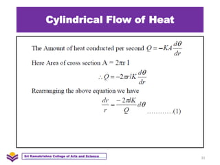 Cylindrical Flow of Heat
33
Sri Ramakrishna College of Arts and Science
 