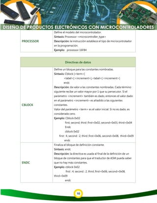 10
PROCESSOR
Define el modelo del microcontrolador.
Sintaxis: Processor <microcontroller_type>
Descripción: la instrucción establece el tipo de microcontrolador
en la programación.
Ejemplo: 
processor 16F84
Directivas de datos
CBLOCK
Define un bloque para las constantes nombradas.
Sintaxis: Cblock [<term>]
<label>[:<increment>],<label>[:<increment>]
endc
Descripción: da valor a las constantes nombradas. Cada término
siguiente recibe un valor mayor por 1 que su persecutor. Si el
parámetro <increment> también es dado, entonces el valor dado
en el parámetro <increment> es añadido a las siguientes
constantes.
Valor del parámetro <term> es el valor inicial. Si no es dado, es
considerado cero.
Ejemplo: Cblock 0x02
first, second, third ;first=0x02, second=0x03, third=0x04
Endc
cblock 0x02
first : 4, second : 2, third ;first=0x06, second=0x08, third=0x09
endc
ENDC
Finaliza el bloque de definición constante.
Sintaxis: endc
Descripción: la directiva es usada al final de la definición de un
bloque de constantes para que el traductor de ASM pueda saber
que no hay más constantes.
Ejemplo: cblock 0x02
first : 4, second : 2, third ;first=0x06, second=0x08,
third=0x09
endc
 
