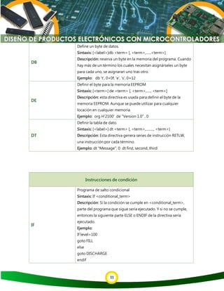 11
DB
Define un byte de datos.
Sintaxis: [<label>]db <term> [, <term>,.....,<term>]
Descripción: reserva un byte en la memoria del programa. Cuando
hay más de un término los cuales necesitan asignárseles un byte
para cada uno, se asignaran uno tras otro.
Ejemplo: 
db 't', 0×0f, 'e', 's', 0×12
DE
Definir el byte para la memoria EEPROM
Sintaxis: [<term>] de <term> [, <term>,....., <term>]
Descripción: esta directiva es usada para definir el byte de la
memoria EEPROM. Aunque se puede utilizar para cualquier
locación en cualquier memoria.
Ejemplo:
org H'2100'
de "Version 1.0" , 0
DT
Definir la tabla de dato.
Sintaxis: [<label>] dt <term> [, <term>,........., <term>]
Descripción: Esta directiva genera series de instrucción RETLW,
una instrucción por cada término.
Ejemplo: dt "Message", 0
dt first, second, third
Instrucciones de condición
IF
Programa de salto condicional
Sintaxis: If <conditional_term>
Descripción: Si la condición se cumple en <conditional_term>,
parte del programa que sigue sería ejecutado. Y si no se cumple,
entonces la siguiente parte ELSE o ENDIF de la directiva sería
ejecutado.
Ejemplo:
If level=100
goto FILL
else
goto DISCHARGE
endif
 