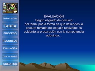 EVALUACIÓN Según el grado de dominio del tema, por la forma en que defienden la postura tomada del estudio realizado; es evidente la preparación con la competencia adquirida.  INTRODUCCIÓN TAREA PROCESO RECURSOS EVALUACIÓN CONCLUSIONES CRÉDITOS 