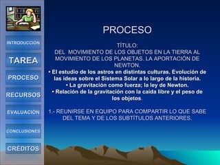 PROCESO TÍTULO: DEL  MOVIMIENTO DE LOS OBJETOS EN LA TIERRA AL MOVIMIENTO DE LOS PLANETAS. LA APORTACIÓN DE NEWTON. • El estudio de los astros en distintas culturas. Evolución de las ideas sobre el Sistema Solar a lo largo de la historia. • La gravitación como fuerza; la ley de Newton. • Relación de la gravitación con la caída libre y el peso de los objetos . 1.- REUNIRSE EN EQUIPO PARA COMPARTIR LO QUE SABE DEL TEMA Y DE LOS SUBTÍTULOS ANTERIORES. INTRODUCCIÓN TAREA PROCESO RECURSOS EVALUACIÓN CONCLUSIONES CRÉDITOS 