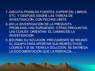 7.-DISCUTA POSIBLES FUENTES, EXPERTOS, LIBROS, ETC. Y DESPÚES ASIGNE LAS TAREAS DE INVESTIGACIÓN, CON FECHAS LÍMITE.   8.-EN LA INVESTIGACIÓN DE LA PREGUNTA PROBLEMA, VAN SURGIENDO  OTRAS PREGUNTAS, LAS CUALES  ORIENTAN  EL CAMINO DE LA INVESTIGACIÓN. 9.-ESCRIBA SU SOLUCIÓN, PREVIAMENTE SE REUNIÓ EL EQUIPO PARA APORTAR SUS RESPECTIVOS LOGROS Y SÍ SE TIENE LA SOLUCIÓN, SE ENTREGA LA DOCUMENTACIÓN QUE LA RESPALDA….. 