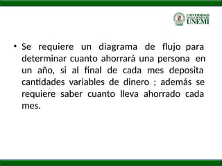 • Se requiere un diagrama de ﬂujo para
determinar cuanto ahorrará una persona en
un año, si al final de cada mes deposita
cantidades variables de dinero ; además se
requiere saber cuanto lleva ahorrado cada
mes.
 