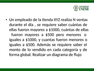 • Un empleado de la tienda XYZ realiza N ventas
durante el día , se requiere saber cuántas de
ellas fueron mayores a $1000, cuántas de ellas
fueron mayores a $500 pero menores o
iguales a $1000, y cuantas fueron menores o
iguales a $500. Además se requiere saber el
monto de lo vendido en cada categoría y de
forma global. Realizar un diagrama de ﬂujo
 