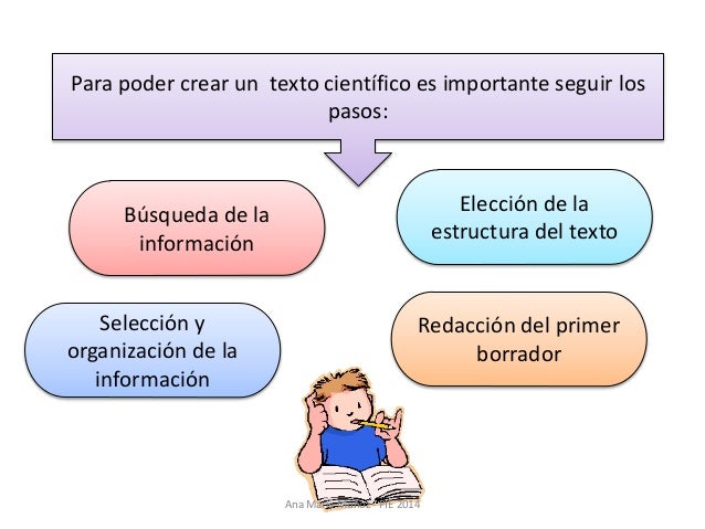 U2 texto científico