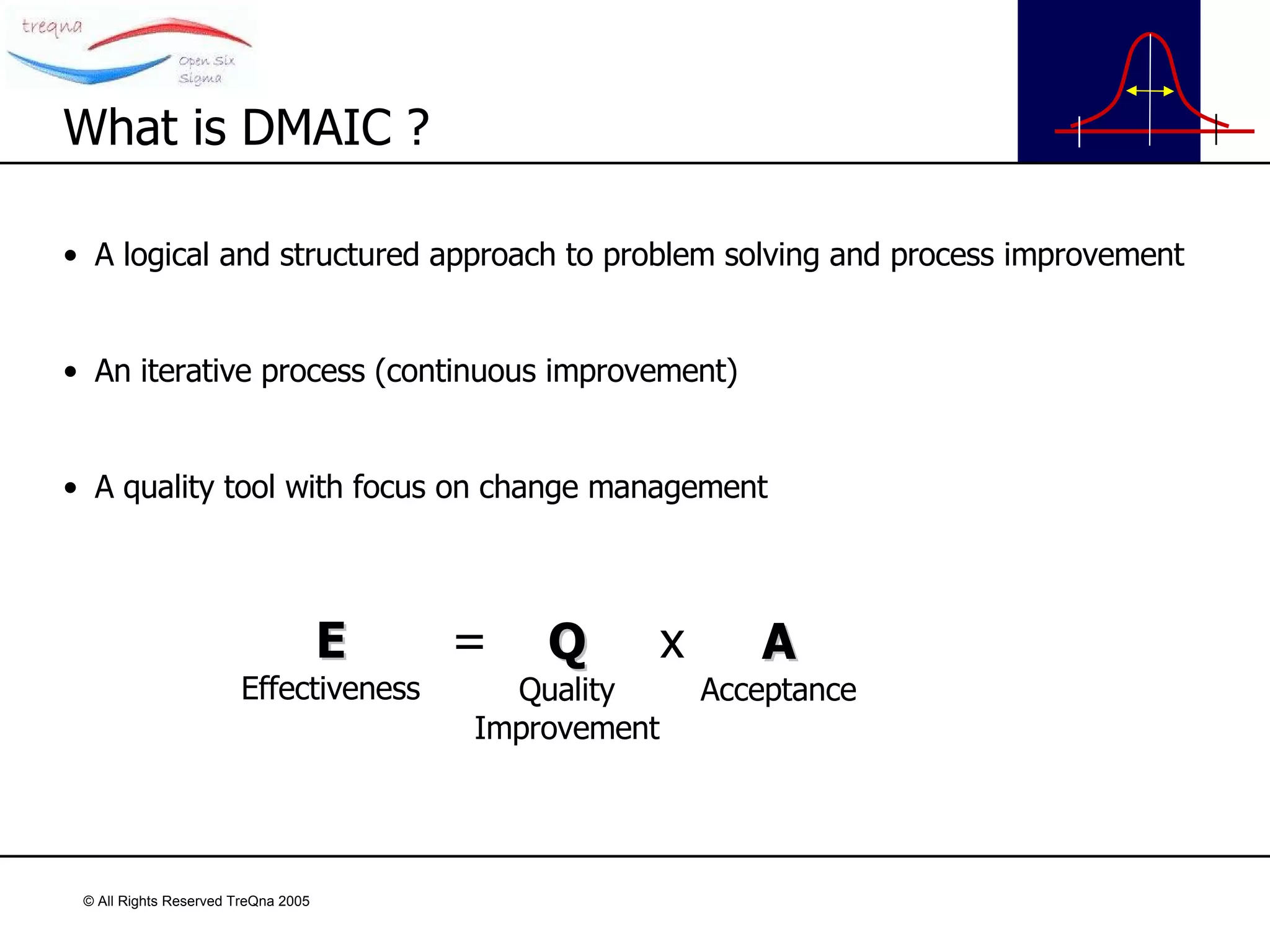 A logical and structured approach to problem solving and process improvement An iterative process (continuous improvement) A quality tool with focus on change management What is DMAIC ? E Effectiveness = Q Quality Improvement x A Acceptance 