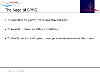 To understand the process; it’s mission, flow and scope To know the customers and their expectations To identify, monitor and improve correct performance measures for the process The Need of BPMS 